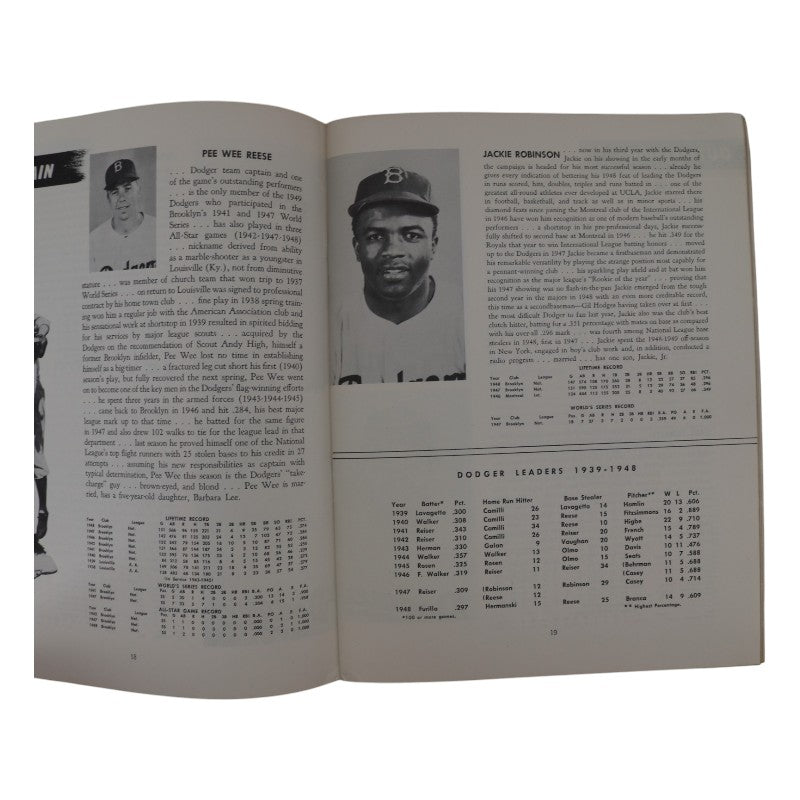 1949 Brooklyn Dodgers 9x11 Yearbook product image 4, provided for visual reference and product detail review